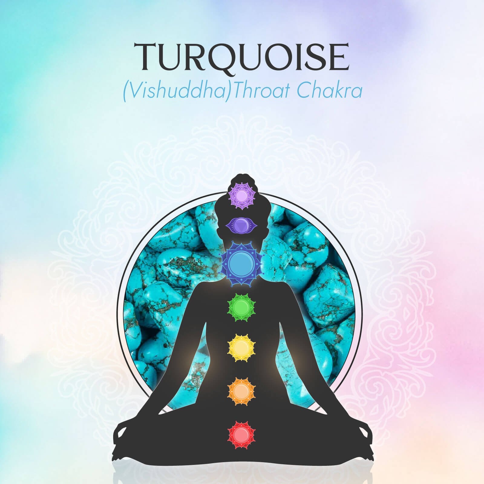 Throat Chakra/Vishuddha Chakra Charm Necklace In Sterling Silver - Turquoise